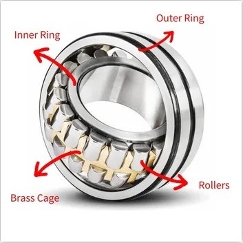 Reloubrizierungsmerkmale Radialkugellager 22220 E Vibration V1 P0P6P5P4P2