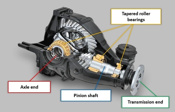 Bauarbeiten 32206 Tapered Roller Bearing mit ISO9001 2008 Zertifikat genehmigt