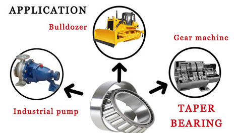 ISO9001 2008 zertifizierte M38545/M38510 Tapered Roller Bearings für Ihre Produktion