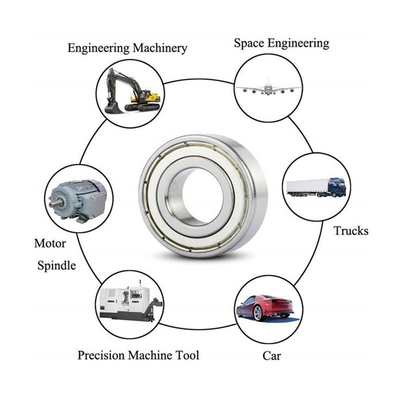 OEM-Dienst Deep Groove Ball Bearings 61913-2RS mit ZZ-Dichtungen und Ölschmierung