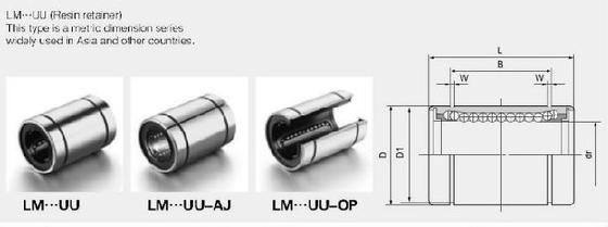 KH0622 KH0824 KH1026 KH1228 KH1428 KH1630 Linear-Rolllager mit Chromstahl Gcr15