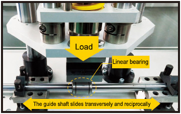 ISO 3290 2001 Standard SBR Metallschieber Linearleitlager SBR16/20/25/30/35/40/50-UU