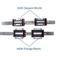 25 mm CNC-Schiene HGH25CAZAC Quadratblock-Linearführer mit großer Versorgungsfähigkeit