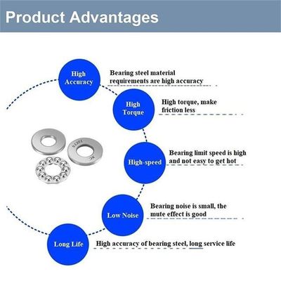 25*52*18 mm Motorradteile Chromstahl 51305 Schubkugellager mit Stahlkäfig
